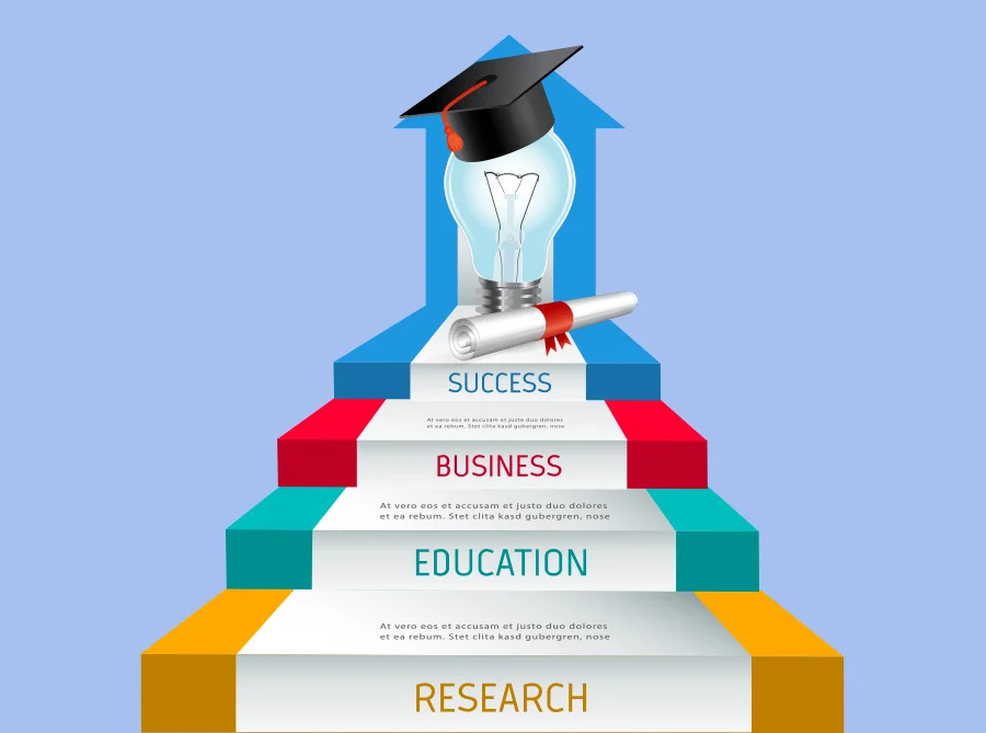 best CBSE schools in Nacharam